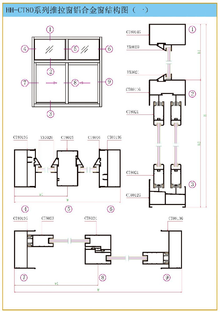 HH-CT80系列推拉窗